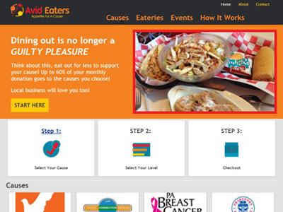 Avid Eaters Website Non Profit Restaurant Avid Eaters